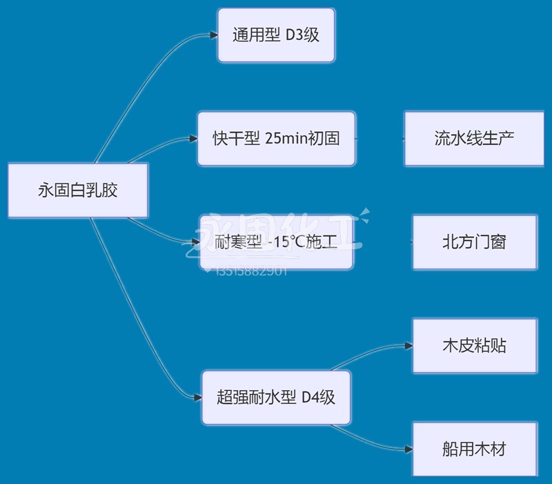 宁波整木定制厂周日加班:热敏胶×高频线 3 分钟一扇门现场直播 宁波整木定制厂周日加班:热敏胶×高频线 3 分钟一扇门现场直播